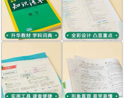 出知识清单高中的，有数学英语化学，和语法全...