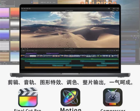 Final Cut pro X10.6.2...