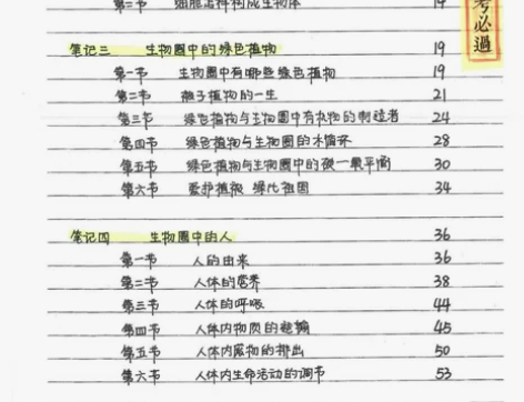 中考生物笔记，拍下可直接发，祝初中的小朋友...