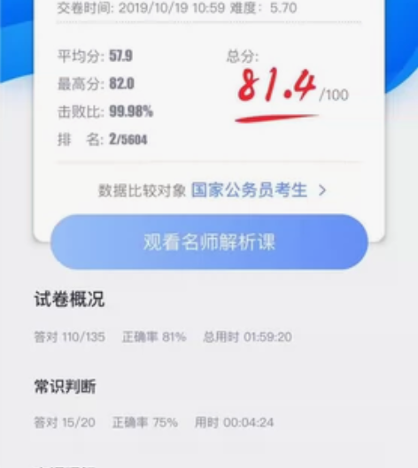 市直属单位进面第一名的公务员学长，在线1V...