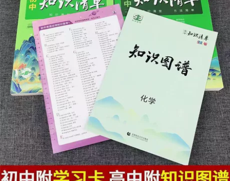 2023版知识清单高中初中数学物理化学生物...