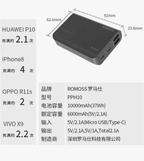 罗马仕10000mA充电宝，超大容量，超长...