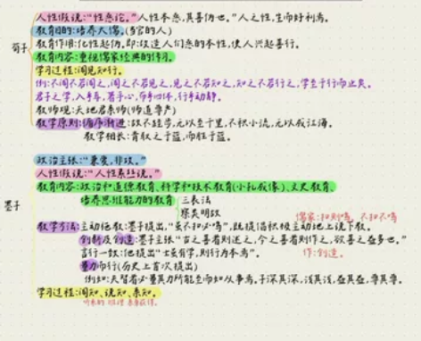 可以背的教育公共基础知识 适用四川～pdf...