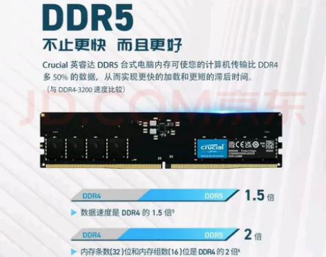 镁光/英睿达ddr5 4800 16g台式...