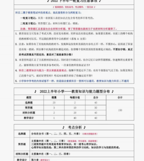 教资重点笔记本23最新的，重点突出直接背，...