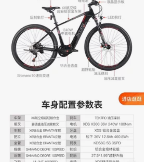 转让喜德盛600PR0助力自行车，今年6月...