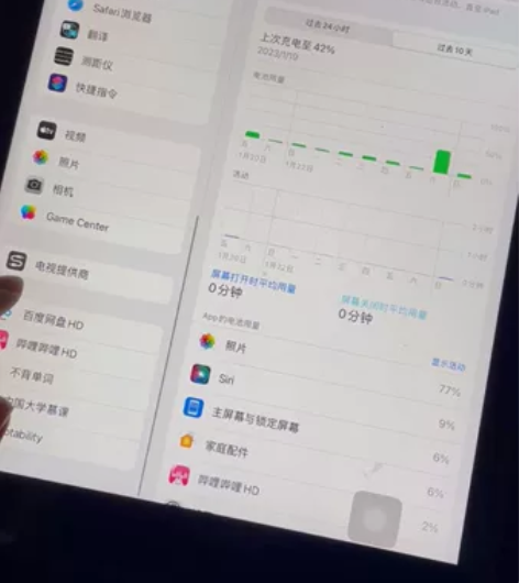 ipad第八代 有兴趣可私聊看细节图App...