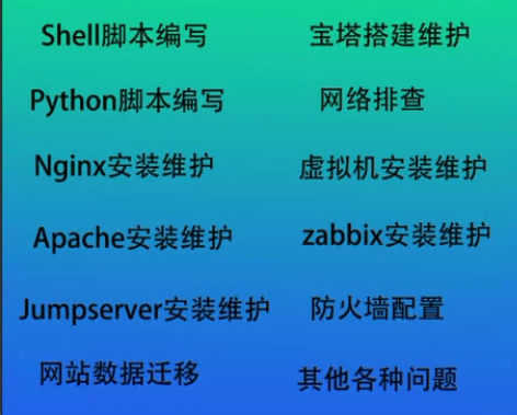 10年专业运维团队，接各类故障排查处理，网...