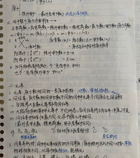 上海高中全部化学笔记(本人化学A+) 定量...