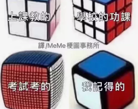 985在校金融专业研究生,全国大学生数学竞...