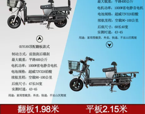 载重王电瓶车72V96V拉货电动车外卖送餐...