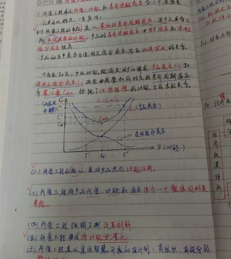 处理自用的2023年一级建造师资料，归纳整...