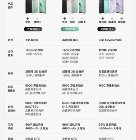 全新原封vivo s16 手机全国联保假一...