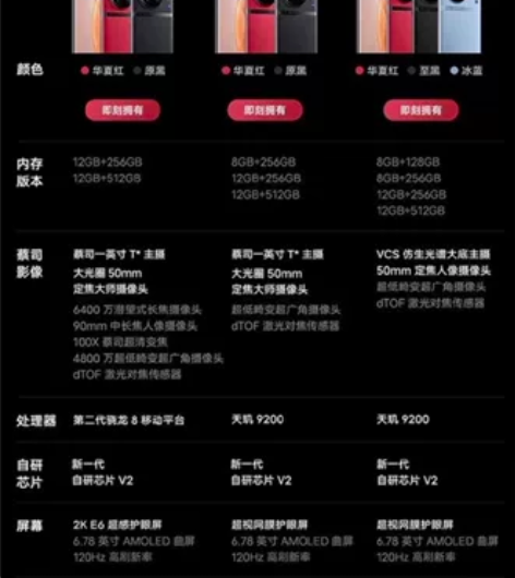 全新vivo x90pro x90pro+...