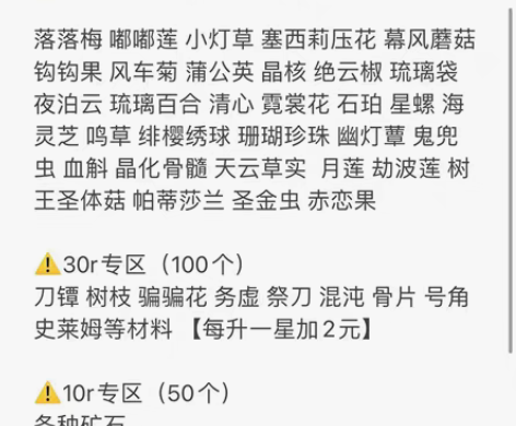 包邮大学生原神代肝！！！走过路过不要错过 ...