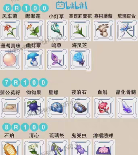 原神角色突破素材代肝 5R100个  落落...
