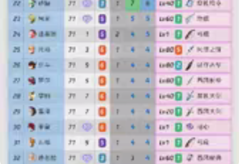 包邮原神代肝 圣遗物100个10r 慕风蘑...
