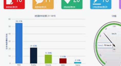 包邮MVC快速开发框架+权限+工作流源码带...
