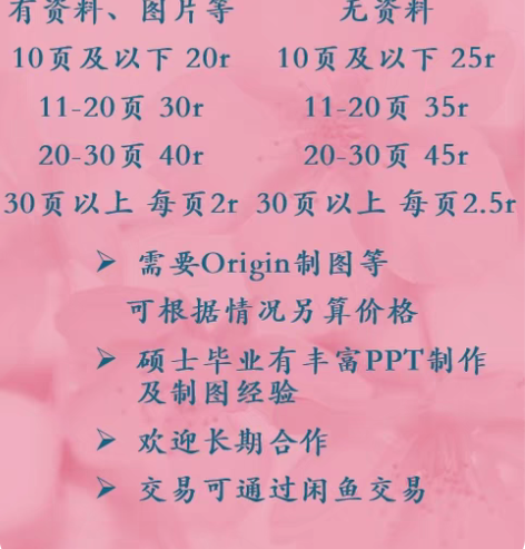 包邮接ppt代做 origin制图 硕士毕...