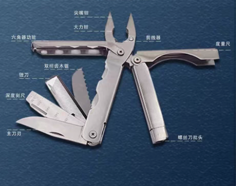 包邮批发零售厂家直销全新万能钳装备库多功能...