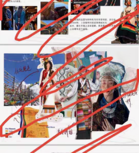 包邮成品册 藏族民族风服装效果图 可订做做...