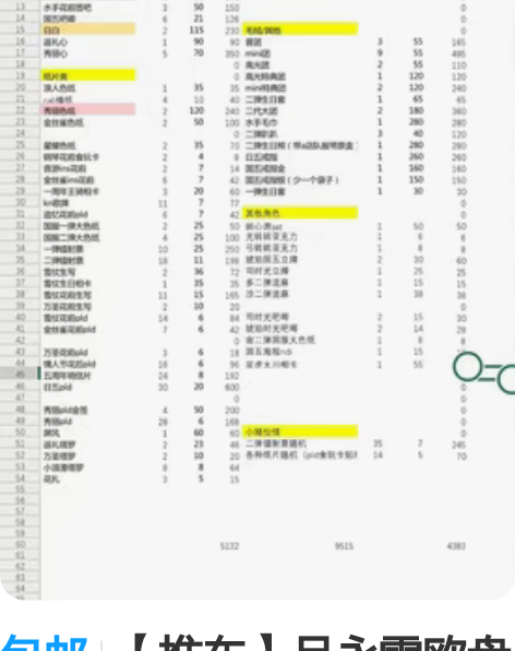 包邮【推车】月永雷欧盘 余量如图，已经ho...