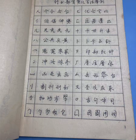 包邮钢笔字帖，行书字帖，稀缺老字帖，166...