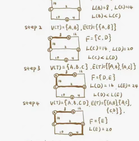 电子信息工程留学生tutor 通信与微波类...