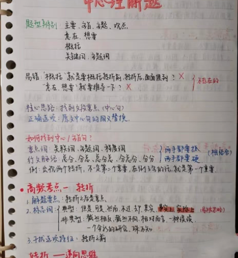 公务员考试笔记(电子版:) 适用事业编和公...