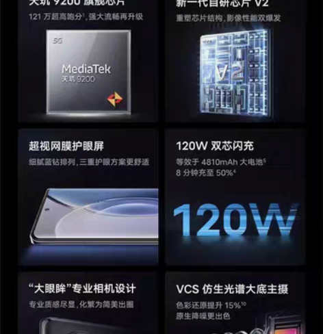 vivo X90 新品上市  正品行货.全...