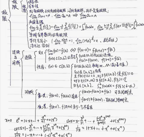 大学生期末考,补考重修,家教大学在校研究生...