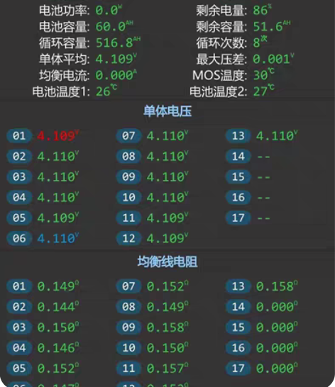 因换了小牛U+改60V电池。五羊Ube车已...