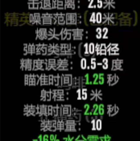 死亡边境2身王重装1887，46身50王 ...