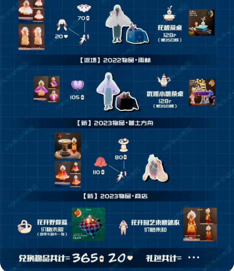 光遇代氪花之日/花憩节代氪 3月： 野餐垫...