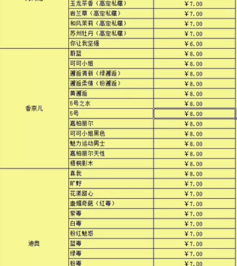 分装香水小样芦丹氏柏林少女 孤儿怨 宝格丽...