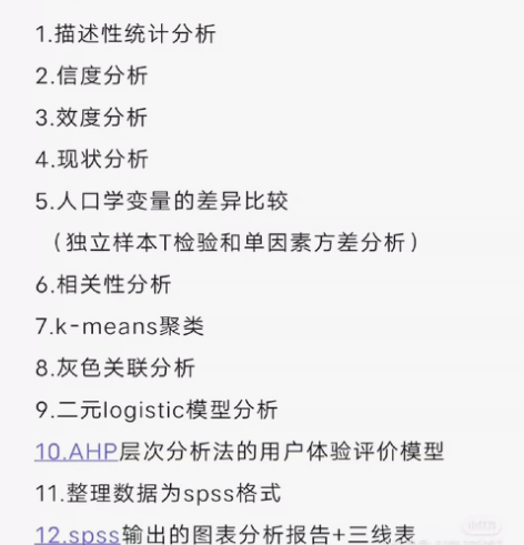 spss接单 包括详细内容讲解 不满意可以...