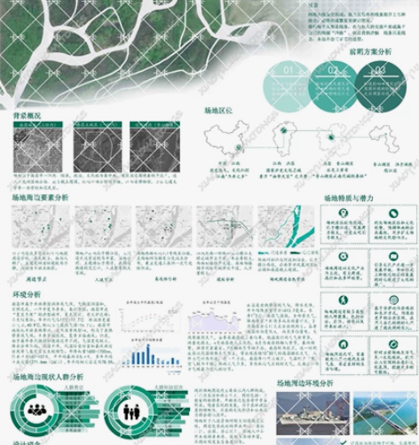 环艺 环境设计 休闲娱乐空间 书店书咖书吧...