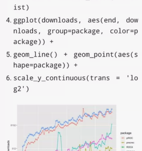 留学生 r 语言留学生辅导 Python ...