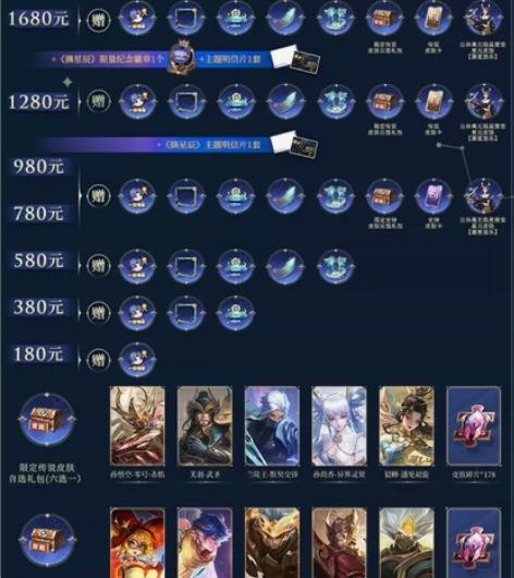 摘星辰 王者荣耀音乐剧！游戏道具+票！ 1...