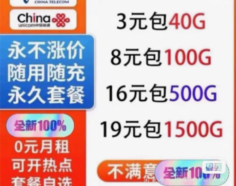 全国无限流量,纯流量, 联通 流量 流量全...