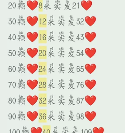 sky国服光遇纯手工爱心日出10颗??包解...