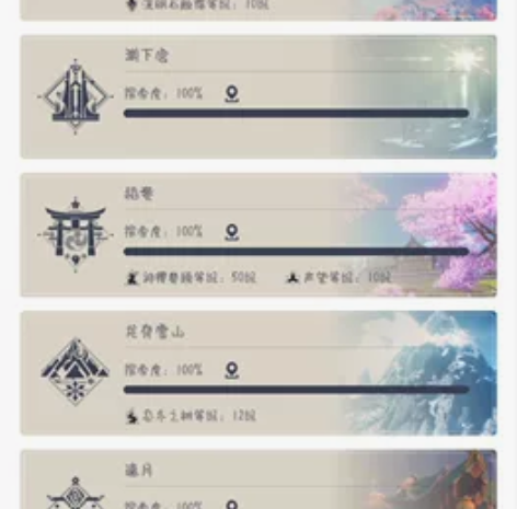 懒人托管 1、每日委托1.5r/天40r/...