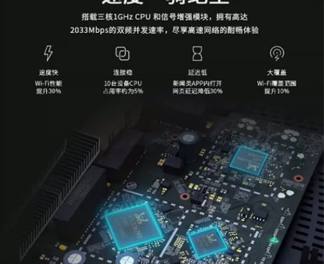 【顺丰+送网线】腾达全千兆端口AC2100...