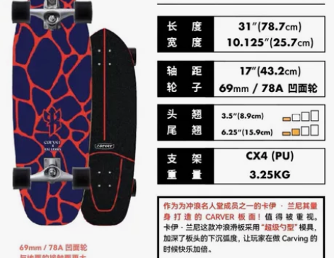 现货99新[顺丰包邮] carver陆地冲...