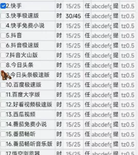 项目介绍： 软件整合今日头条+头条极速版+...