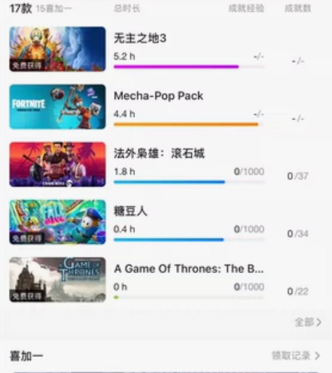 epic独占 法外枭雄  买了就玩了不到两...