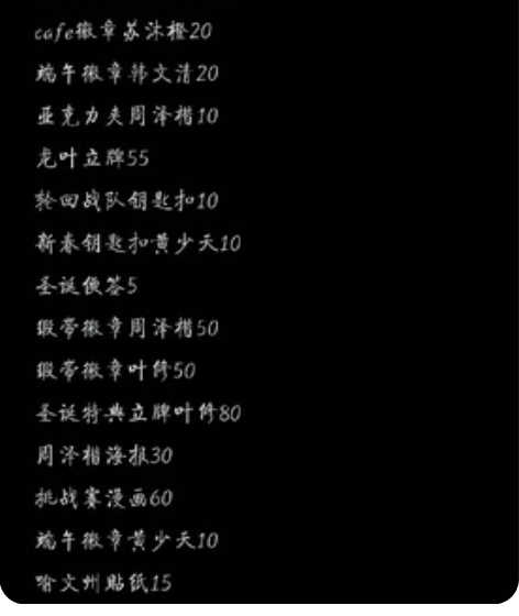 出全职官谷,均可拆 全职贴画5 圣诞挂件特...