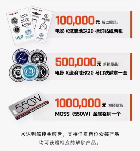 （暂不出售）赛凡科幻空间 流浪地球2周边赠...