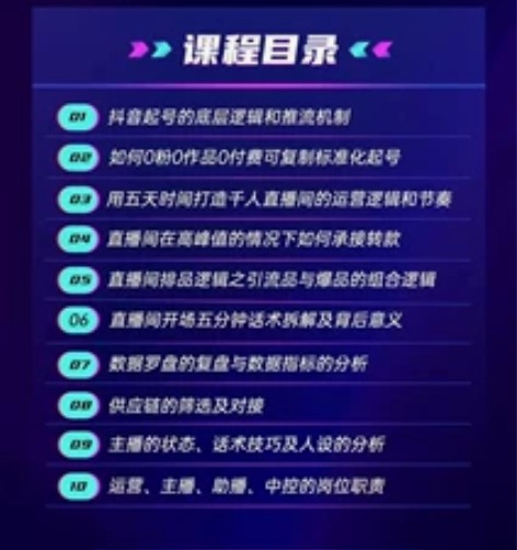 抖音免费自然流教学 只有50个名额 找精英...