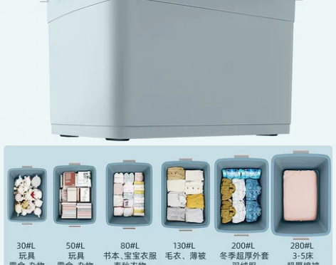 佳帮手加厚特大号收纳箱塑料衣服储物盒衣物大...